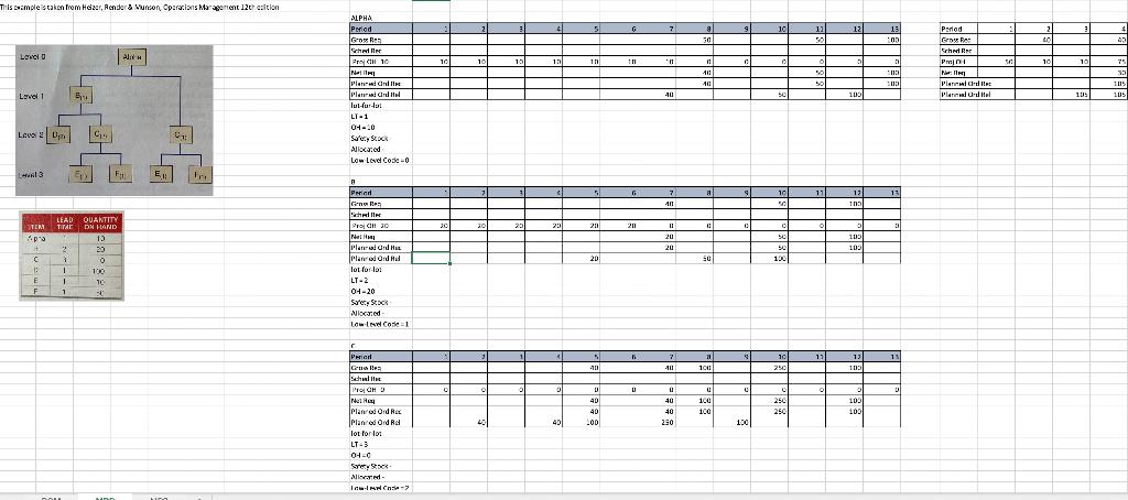  This simple is taken from Holzer, Render Wurzon Operations Maragondt 120