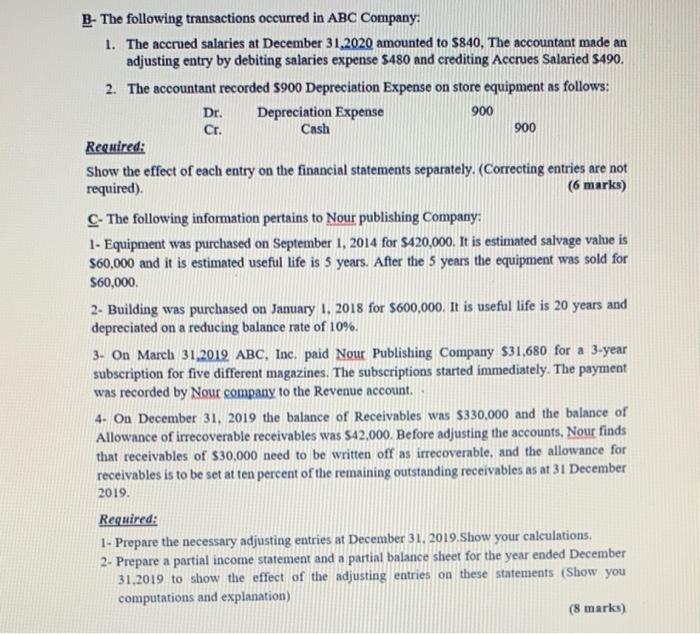 balance extracted from her books as at 31 December 2020. Trial balance