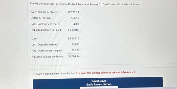  David Davis Bank Reconciliation \\( \\$ \\) v: s \\( \\$