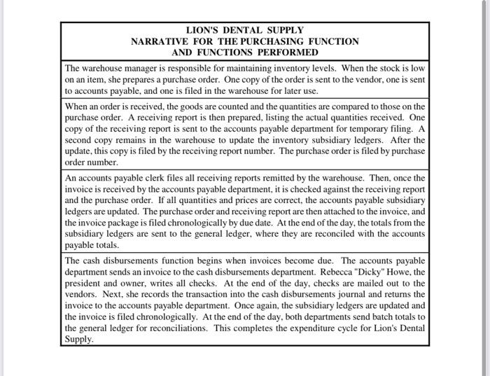 Lion's Dental Supply (LDS) is a dental supply distributor located in Haverstraw.
