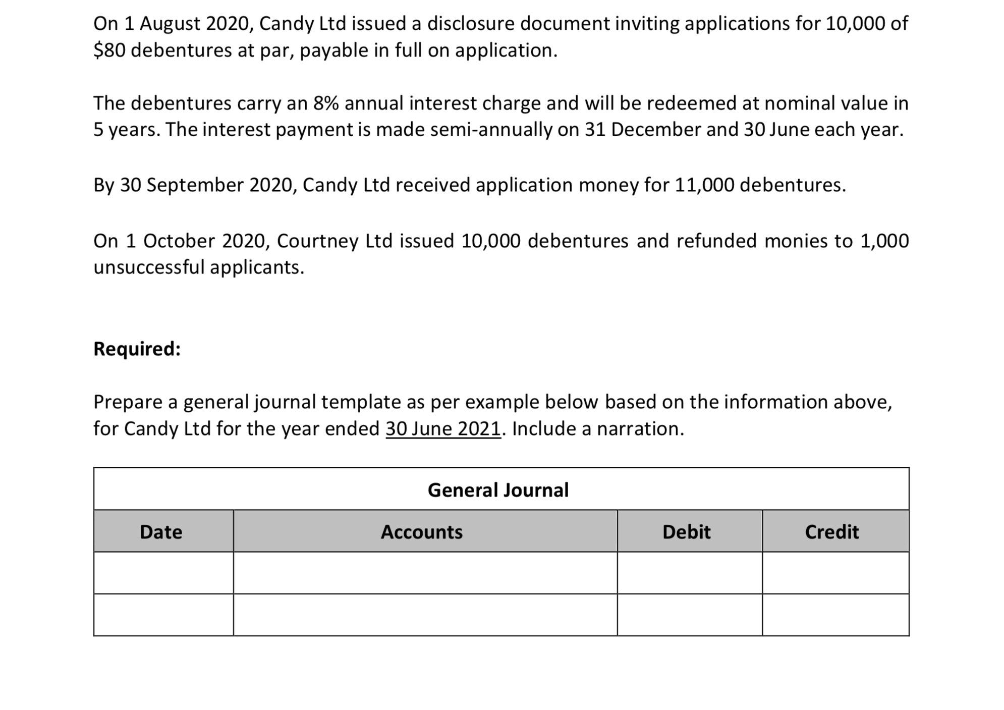  On 1 August 2020, Candy Ltd issued a disclosure document inviting