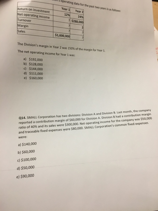  lS operating data for the past two years is as follows