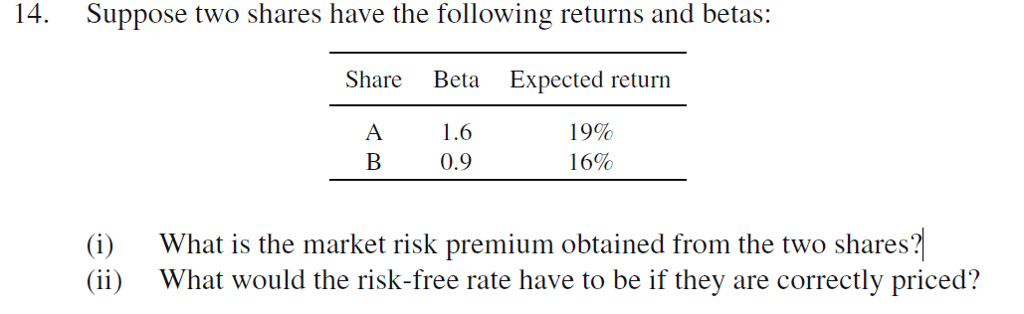 PLEASE SOLVE TO WRTE PAPER STEP BY STEP 14. Suppose two shares