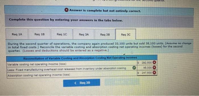operations placed a considerable strain on Ms. Tyler's personal finances. The following