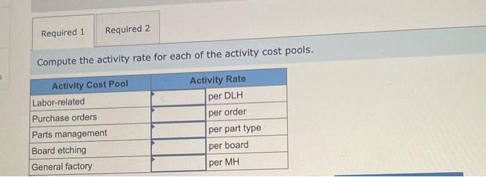 of the activity cost pools. Exercise 4-5 (Static) Assigning Overhead to Products