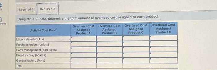in ABC [LO4-2, LO4-3] Sultan Company uses an activity-based costing system. At
