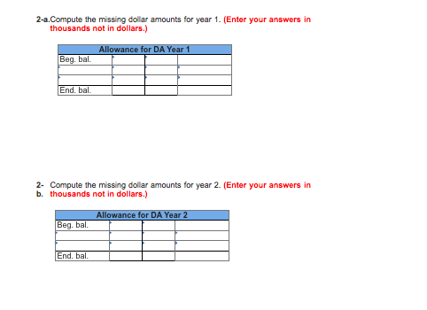 following Information concerning the Allowance for Doubtful Accounts on its Form 10-K