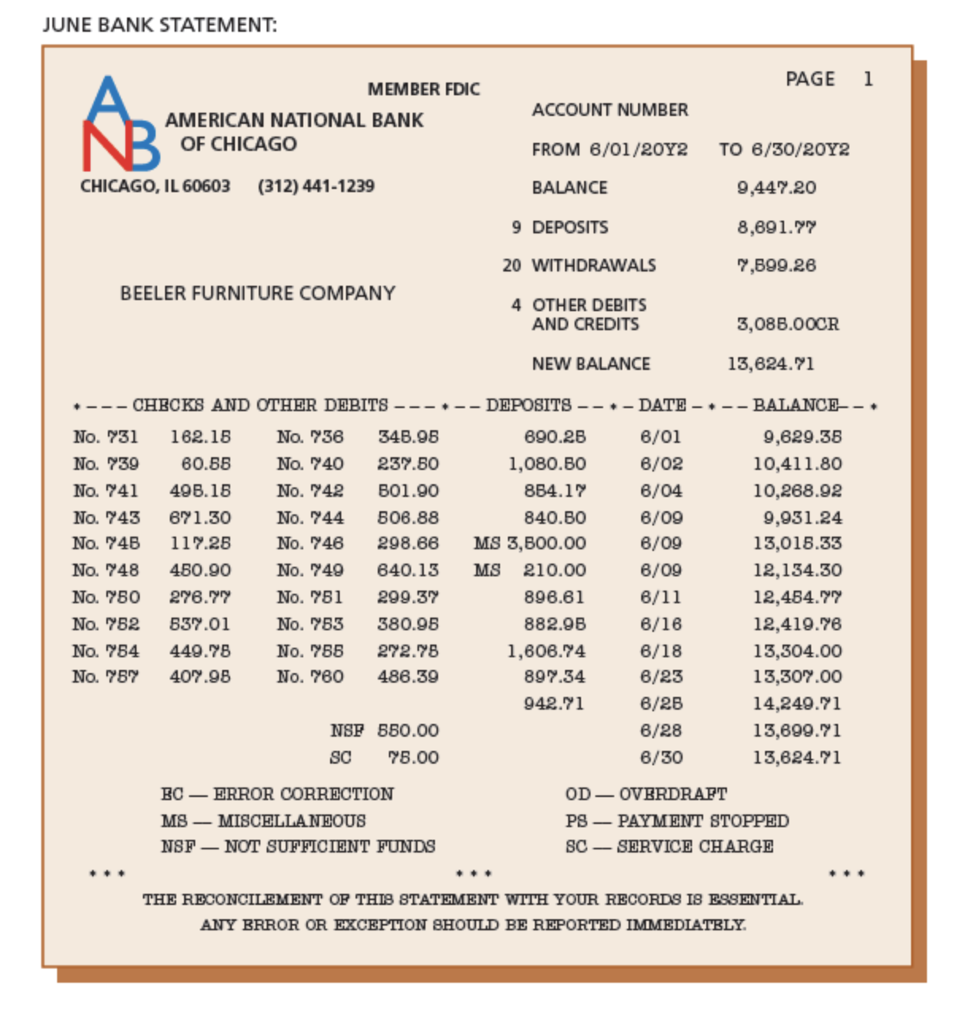 Please explain for me how can I got the number in the