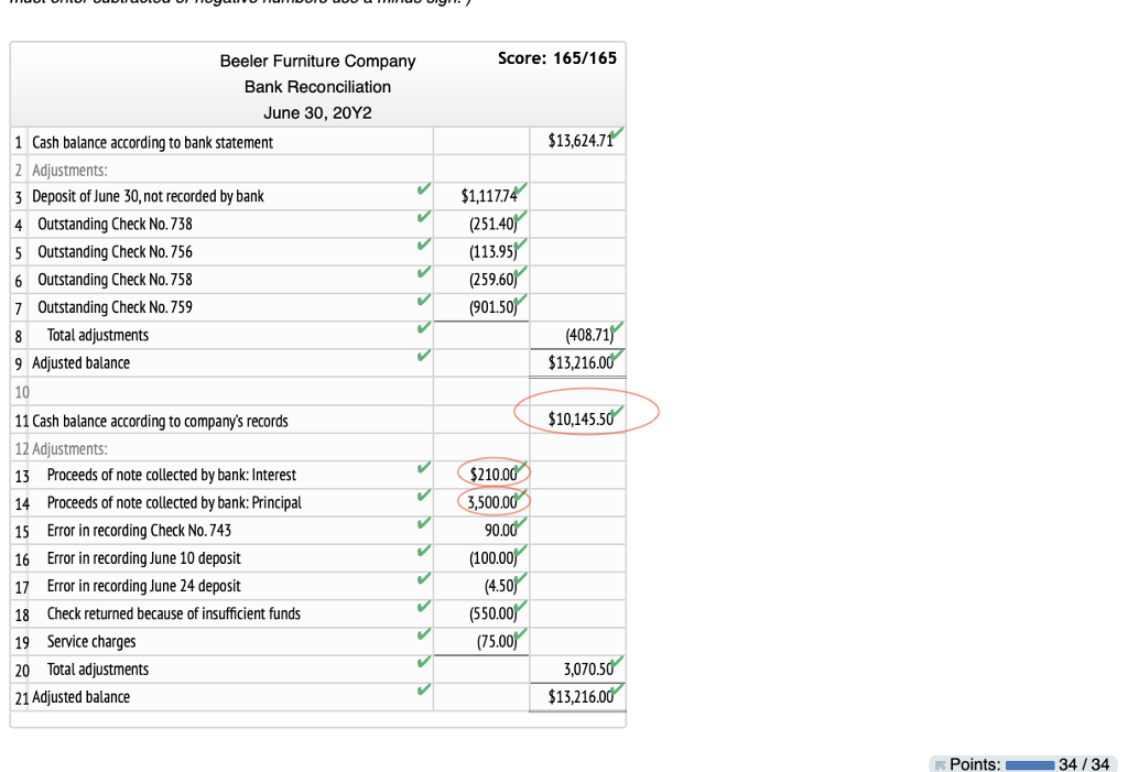 AMERICAN NATIONAL BANK OF CHICAGO TO 6/30/20Y2 9,447.20 8,601?? ,899.26 CHICAGO, IL