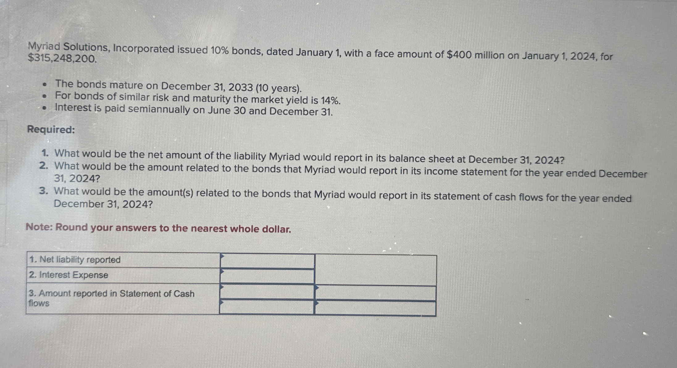  Myriad Solutions, Incorporated issued 10% bonds, dated January 1, with a