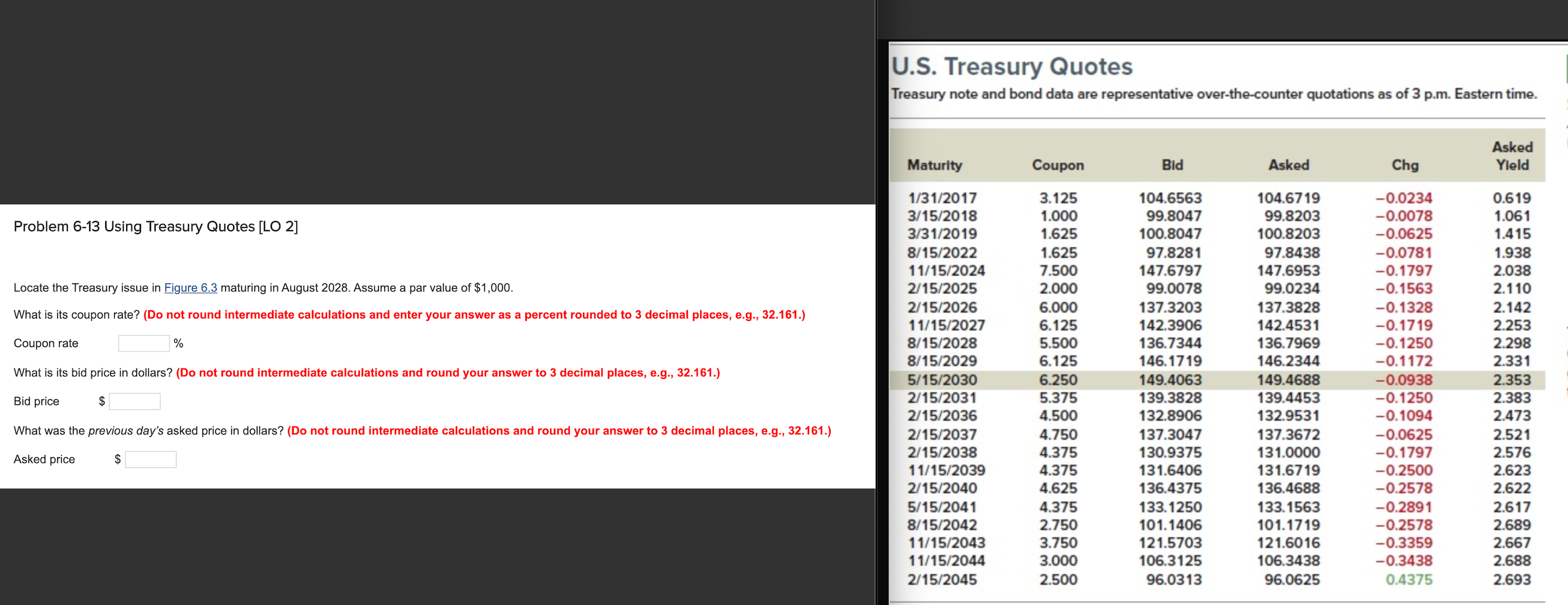  U.S. Treasury Quotes Treasury note and bond data are representative over-the-counter