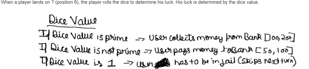 It would really mean a lot as I have only few questions