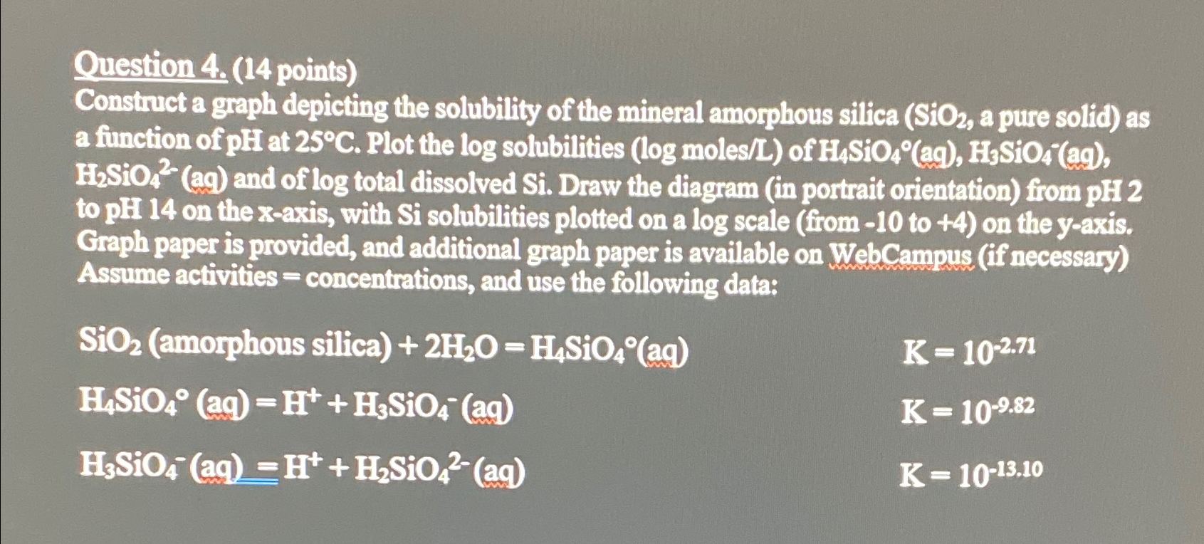  Question 4.(14 points) Construct a graph depicting the solubility of the