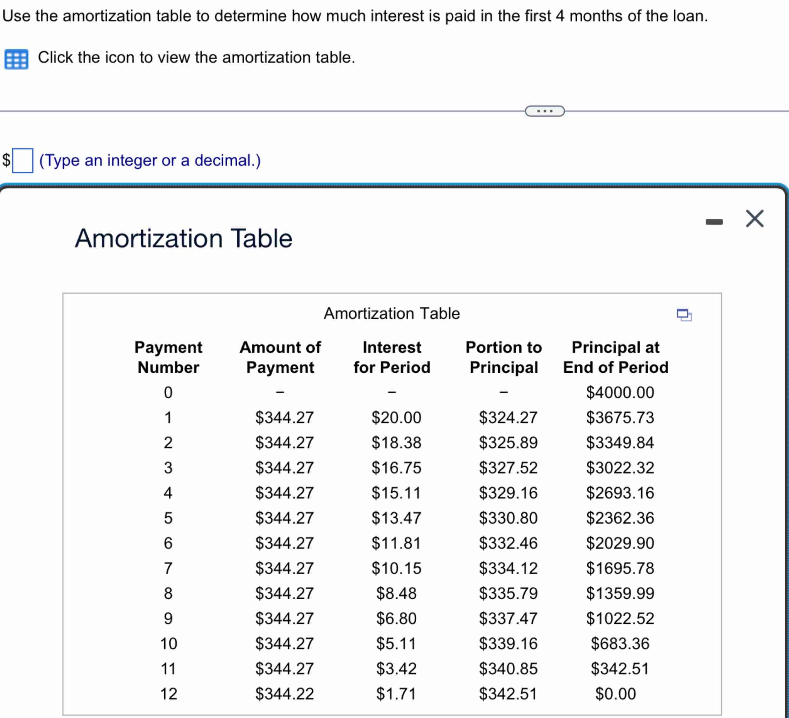  Use the amortization table to determine how much interest is paid