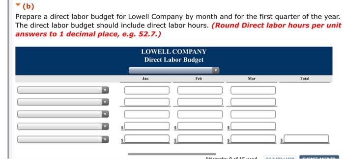 for preparing the master budget and has accumulated the following information for