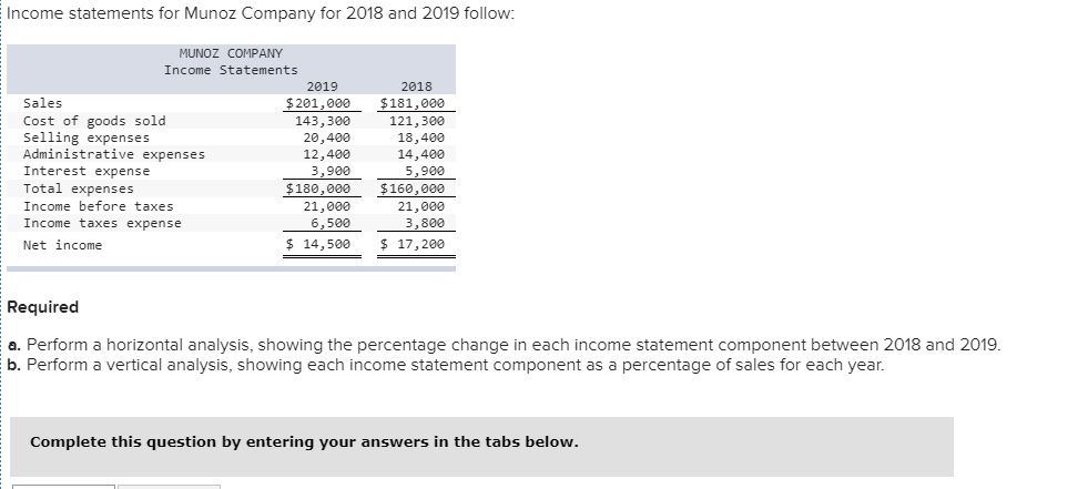 easy understanding. Thanks. (Question 2ii) Selected financial information for Perez Company for