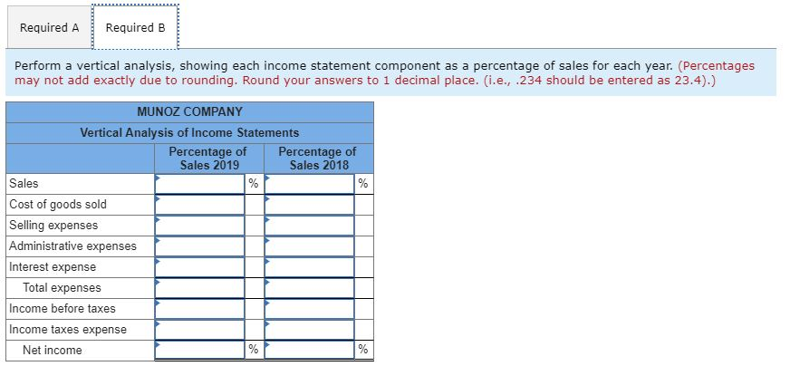 of year End of year 155,000 198,000 Required Assuming that the merchandise