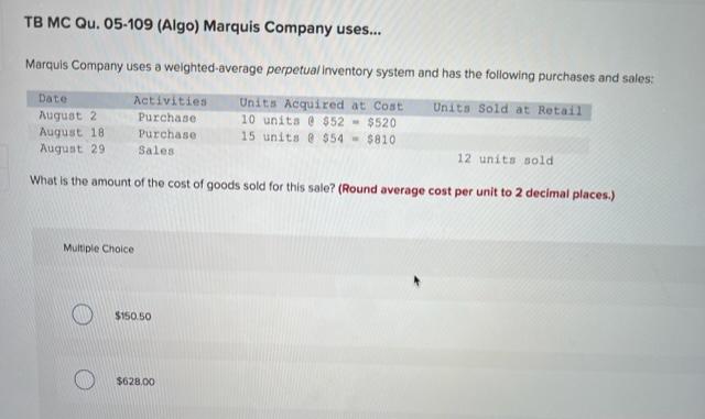- $7,380 January 8 Purchase 390 units & $20 - $7,800 January