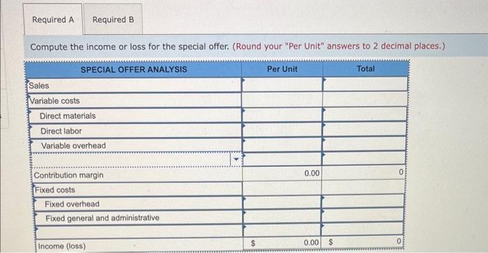 offer pricing LO P7 Farrow Company reports the following annual results. The