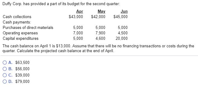 fed and $6,000 as variable costs. O True O False