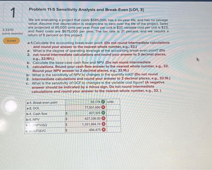 Problem 11.5 Sensitivity Analysis and Break-Even [LO1, 3] We are evaluating