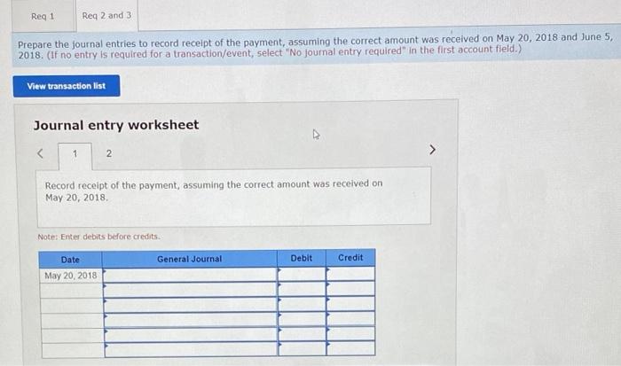 of accounting for sales discounts. Required: 1. Prepare the journal entry to