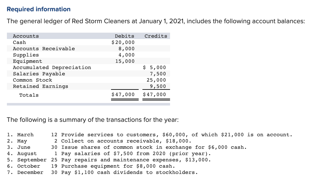 report for current assets? What is the ratio of current assets to