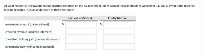 31, 2020. The purchase price was $1,305,200 for 50,200 shares. Kulikowski Inc,