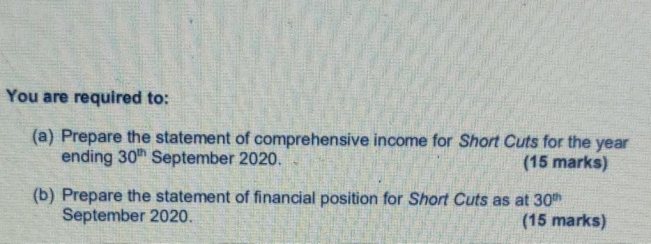 business called Short Cuts that sells bespoke dothing. At the end of