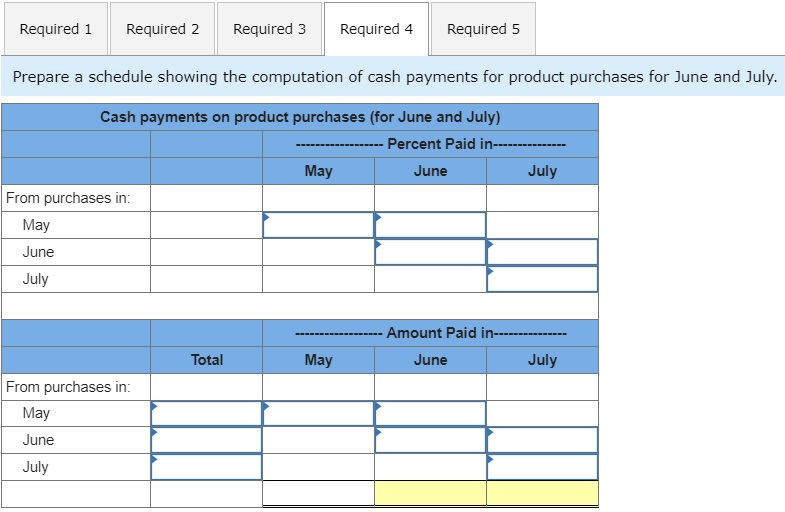 4,000 $ 720,000 May (actual) 2,000 360,000 June (budgeted) 6,000 1,080,000 July