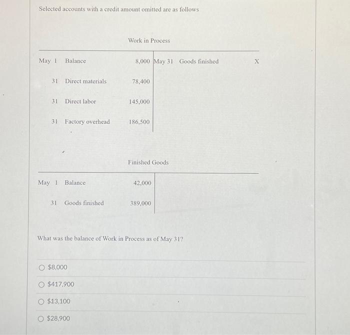 please help with this question Selected accounts with a credit amount omitted