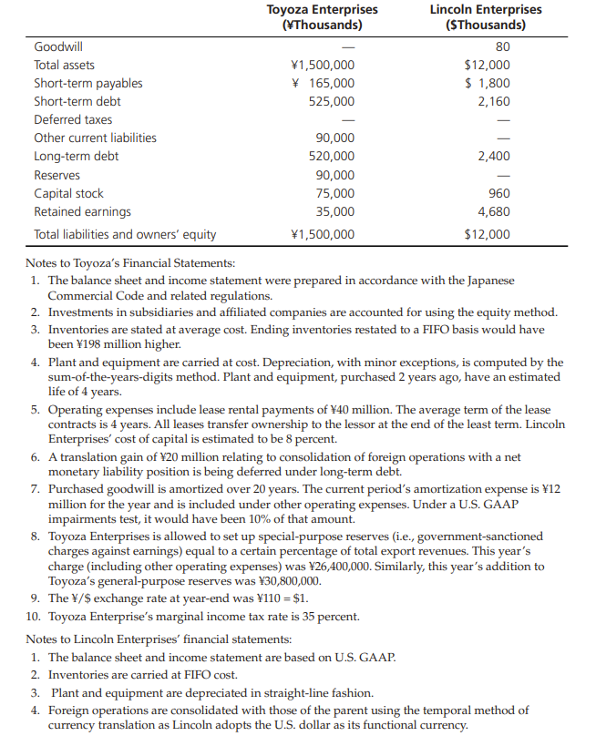 Appendix 9-1. Referring to Exhibit 9-14 (7th edition) and related notes, assume