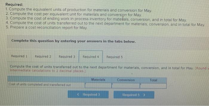 s given below for May 30.000 450,000 ebook Production data Pounds in