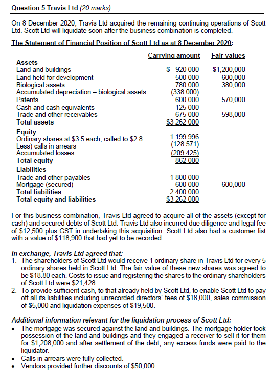  Question 5 Travis Ltd (20 marks) On 8 December 2020, Travis