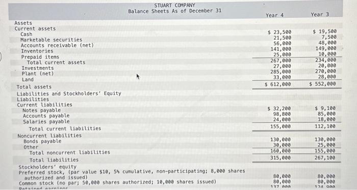  no matter what i do i cant get the wrong ones