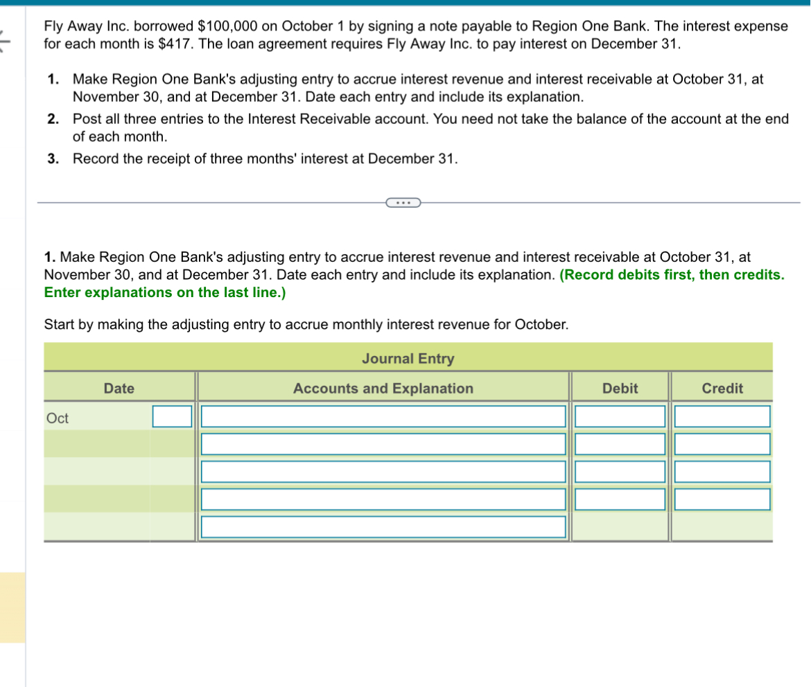  Fly Away Inc. borrowed $100,000 on October 1 by signing a