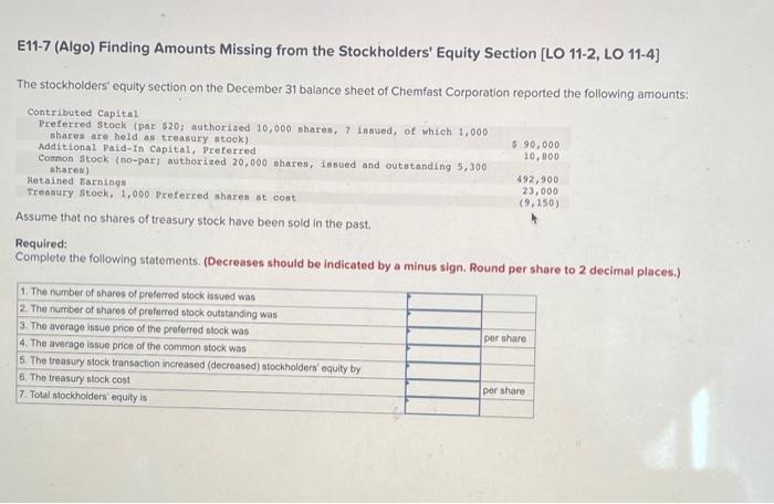  E11-7 (Algo) Finding Amounts Missing from the Stockholders' Equity Section (LO