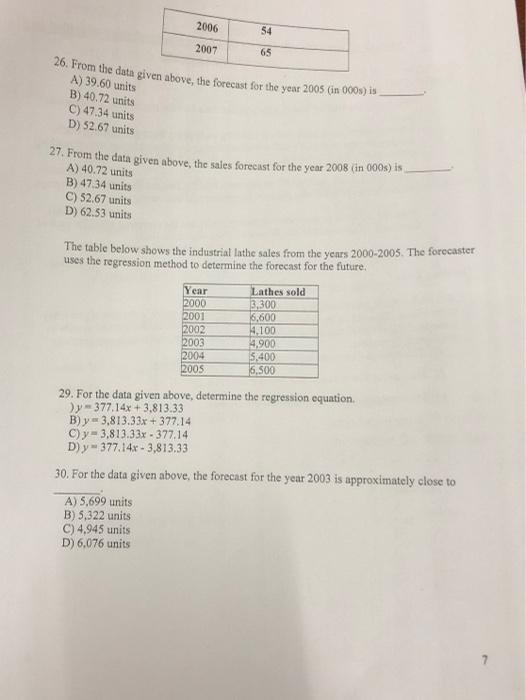  2006 54 2007 65 26. From the data given above, the