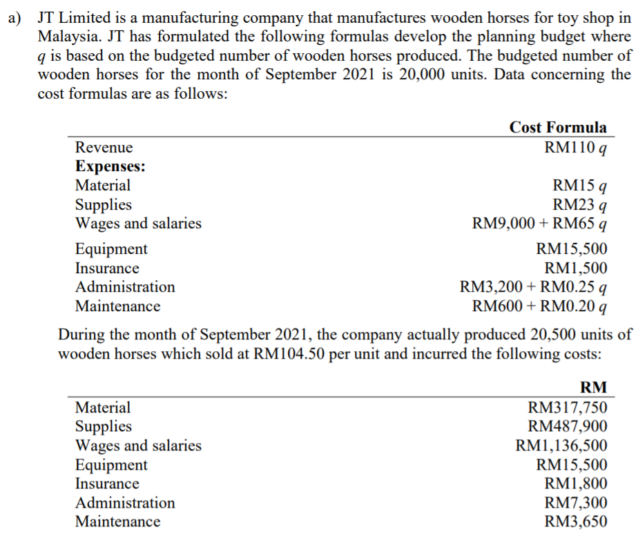 Management accounting question Required: i. Prepare a statement showing September 2021 revenue