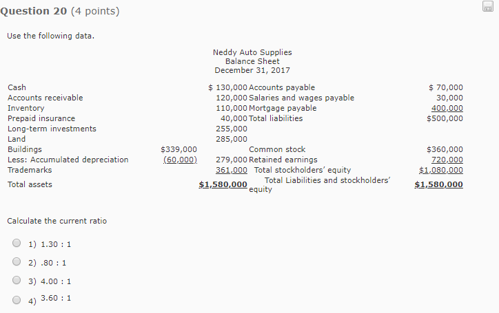  Question 20 (4 points) Use the following data Neddy Auto Supplies