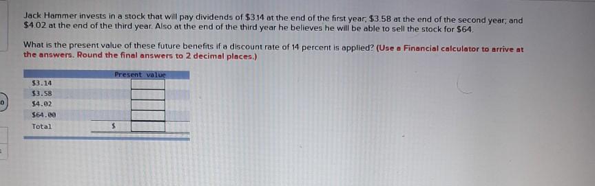  Jack Hammer invests in a stock that will pay dividends of