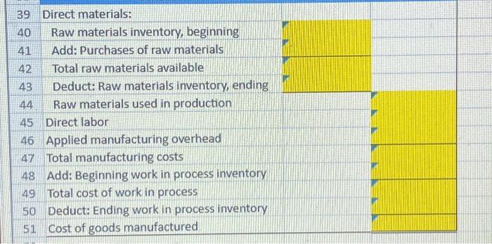 inventory, ending 44. Raw materials used in production 45 Direct labor 46