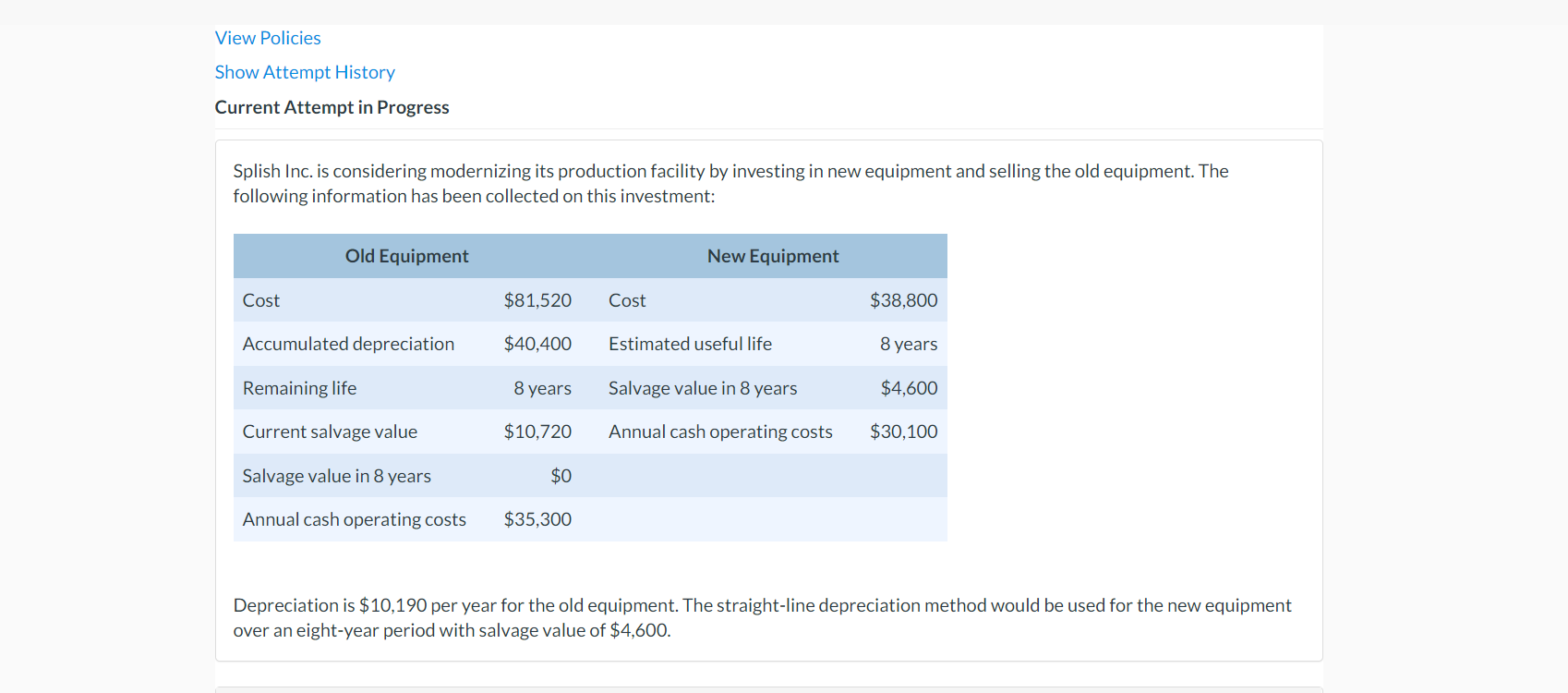 View Policies Show Attempt History Current Attempt in Progress Splish Inc.