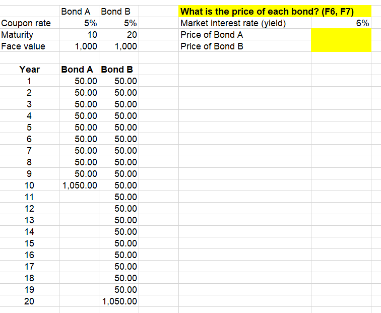  \begin{tabular}{|r|r|r|l|l|} \hline & Bond A & Bond B & What is