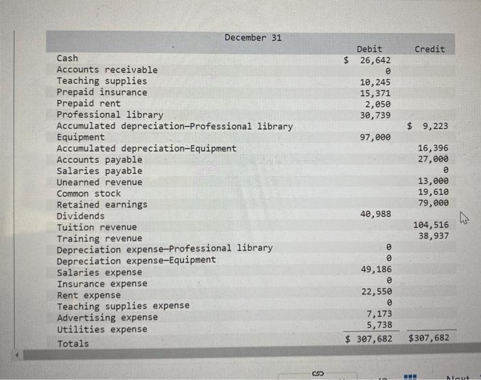 :) Check m Required information [The following information applies to the questions