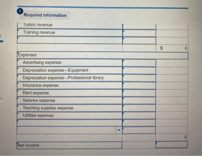 also offers training to groups in off-site locations. WTI initially records prepaid