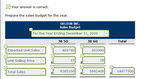 December 31, 2020. Accounting assistants furnish the data shown below. Product JB