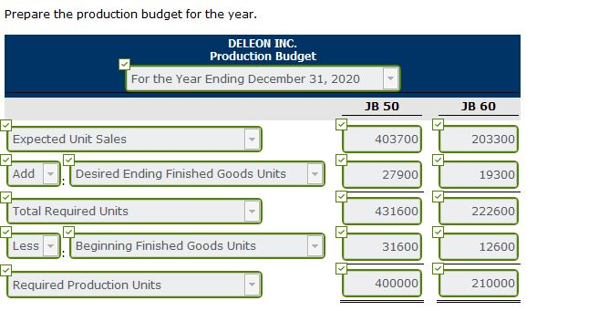 50 Product JB 60 403,700 $23 203,300 $28 27,900 31,600 19,300 12,600