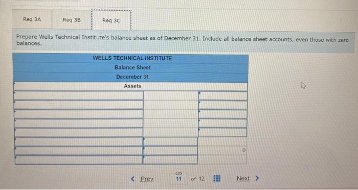 as of December 31 follows, along with descriptions of items a through