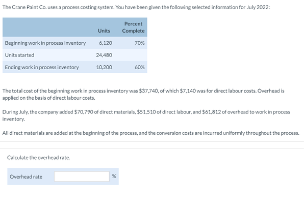  The Crane Paint Co.uses a process costing system. You have been